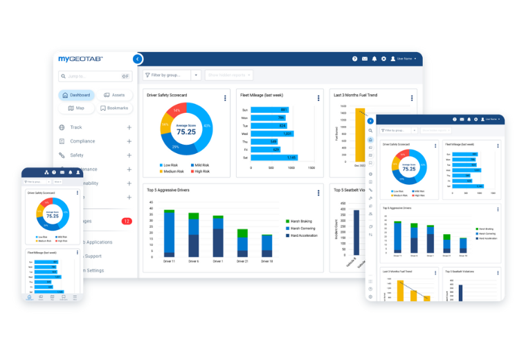 Geotab Telematics dashboards